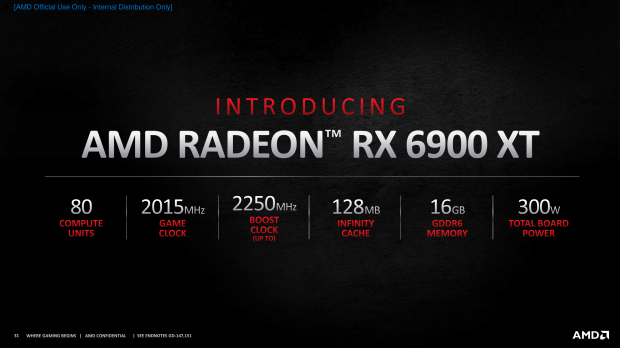 AMD RX 6900 XT launch, challenges Nvidia's flagship RTX 3090