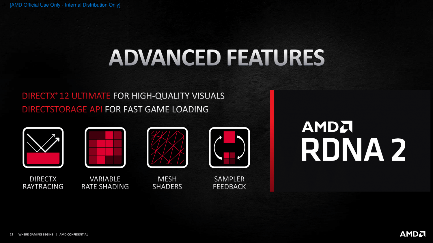 AMD's RDNA 2 will also support DirectX 12 Ultimate on PC and