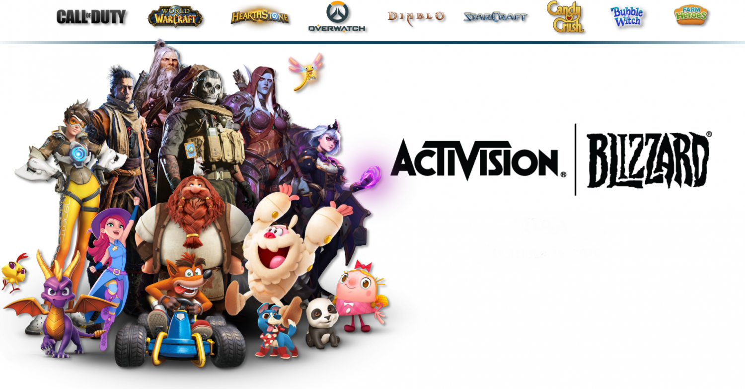 Activision blizzard проекты