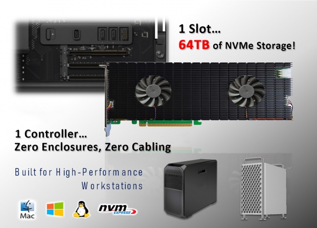 PC/タブレット ノートPC Highpoint's new M.2 NVMe PCIe 4.0 controller: 64TB SSD at 28GB/sec!!!