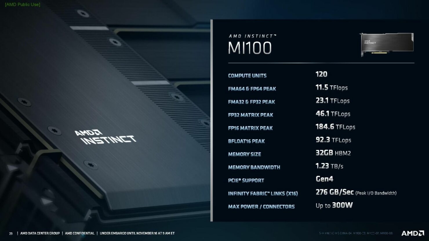 AMD Instinct MI100 announced: fastest 