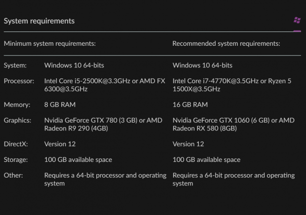 Horizon Zero Dawn system requirements