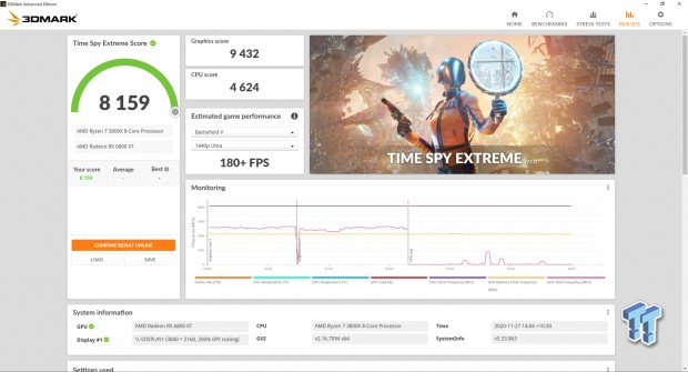 3D.Benchmark.OK 2.01 download the new for android