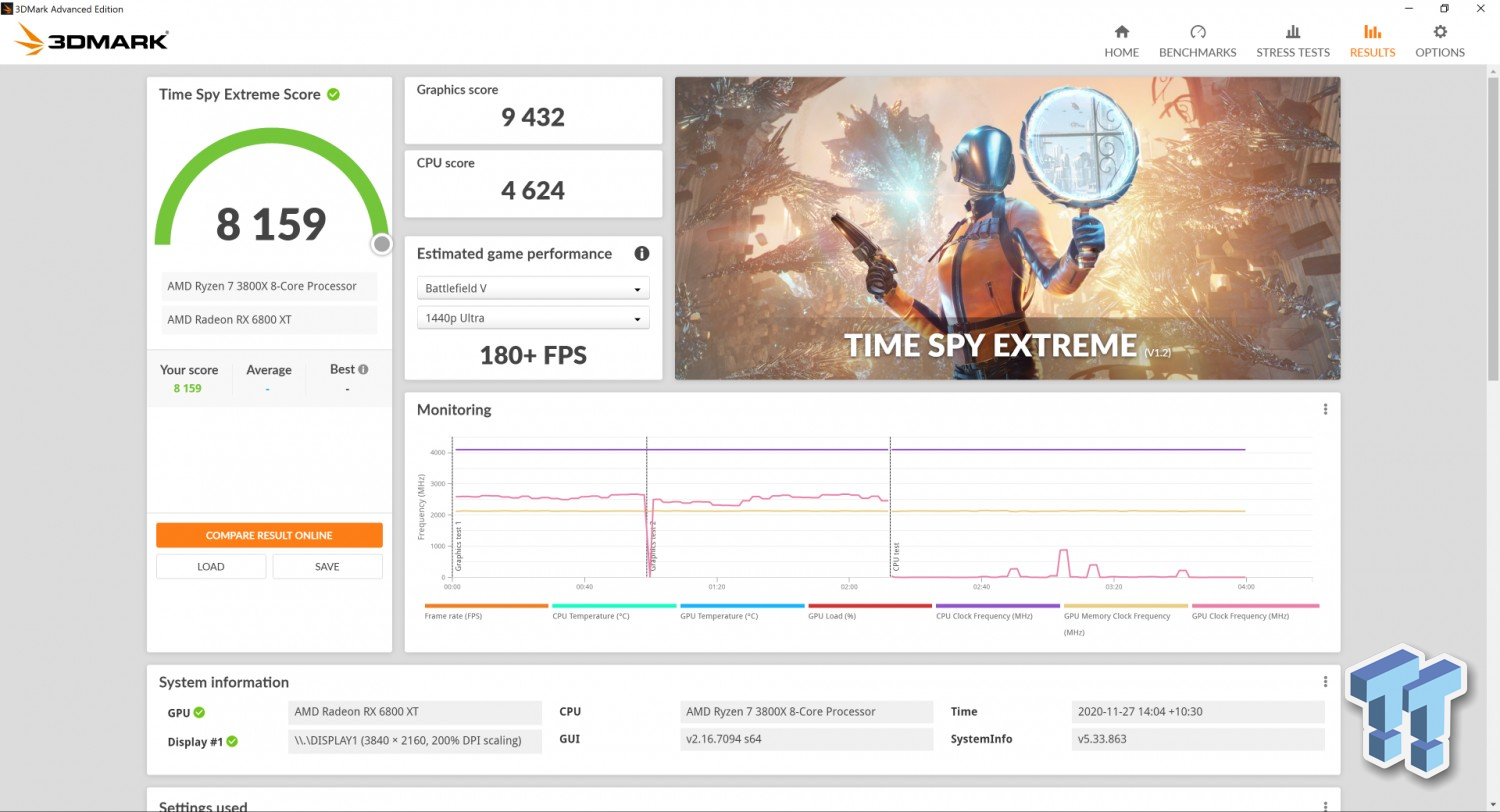 UL Benchmarks Estimating game performance from 3DMark scores