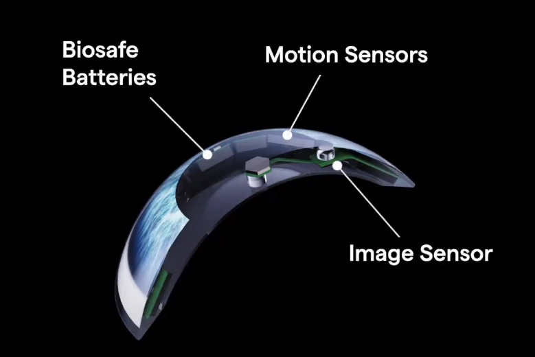 Контактні лінзи з доповненою реальністю