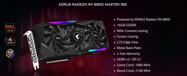 GIGABYTE Radeon RX 6800 XT AORUS MASTER debuts for $899