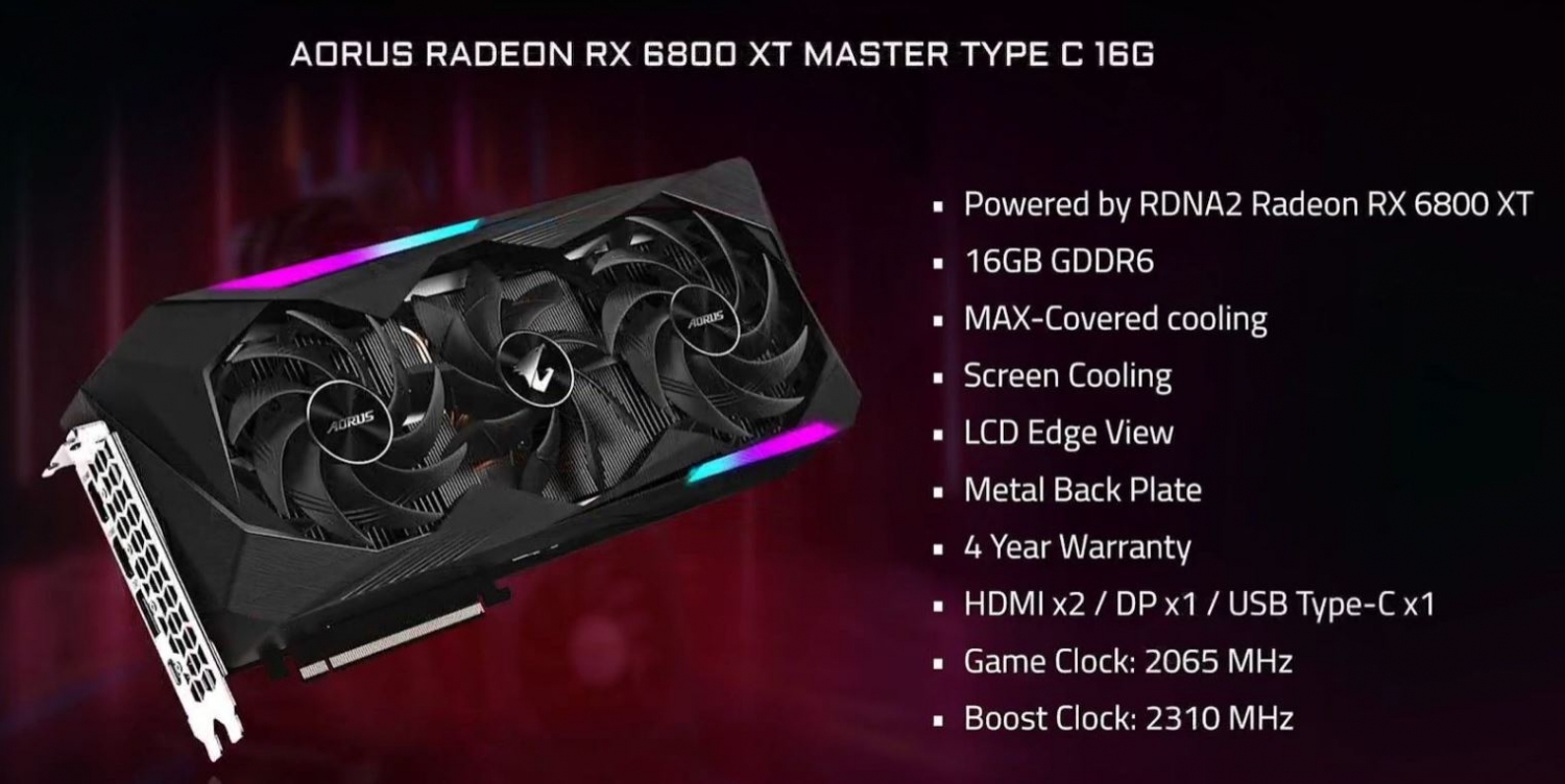 GIGABYTE Radeon RX 6800 XT AORUS MASTER debuts for $899