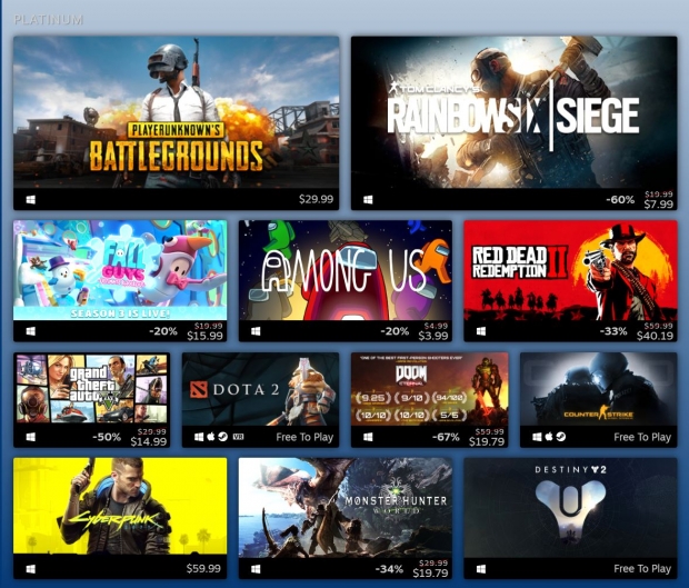 Parmi Nous Bat Le Nombre De Joueurs Steam De Pubg En 2020 3 |  Tweaktown.com