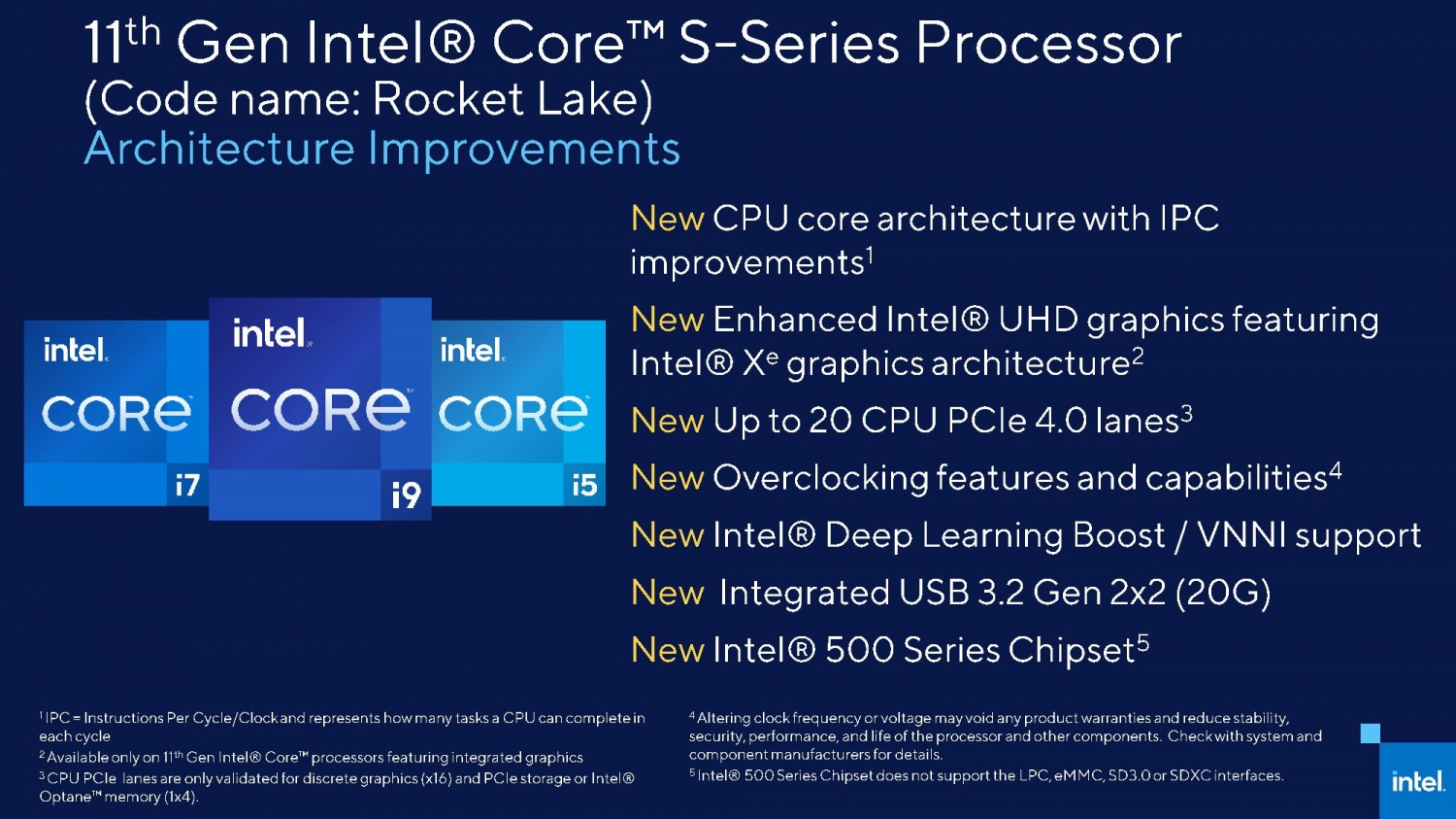 Intel Core i smiles for the benchmark camera, tested on Z