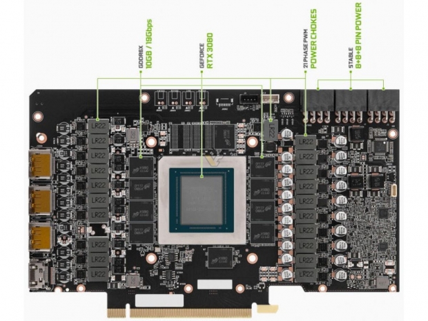 We now have Call of Duty themed GeForce RTX 3080, RTX 3070 cards 08 We now have Call of Duty themed GeForce RTX 3080, RTX 3070 cards 08