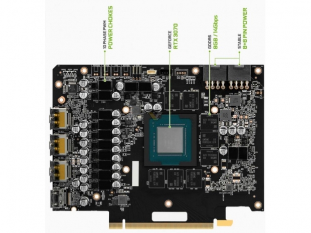 We now have Call of Duty themed GeForce RTX 3080, RTX 3070 cards 09 We now have Call of Duty themed GeForce RTX 3080, RTX 3070 cards 09