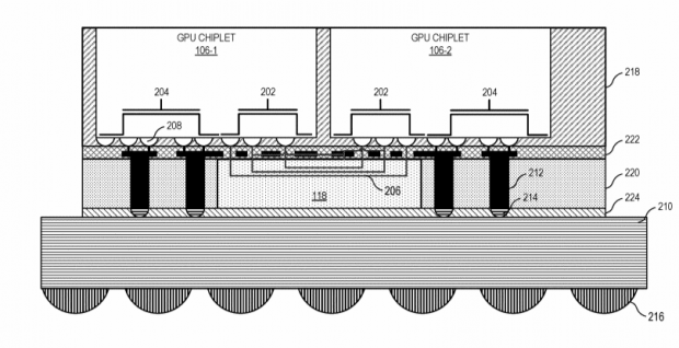 La patente de AMD muestra la tecnología de chipset GPU, ¿el gran salto de NVIDIA?  02 |  TweakTown.com