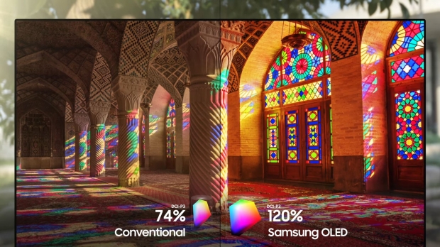 Open enlarged image Samsung is ready to intro 10 new OLED laptops displays in 2021