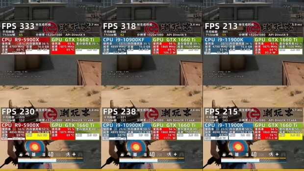 Intel Core i9-11900K engineering sample spotted, clocks up to 5.3GHz 09