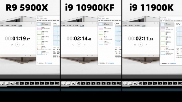Intel Core i9-11900K engineering sample spotted, clocks up to 5.3GHz 10