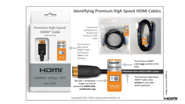 HDMI 2.1 Monitors Hub