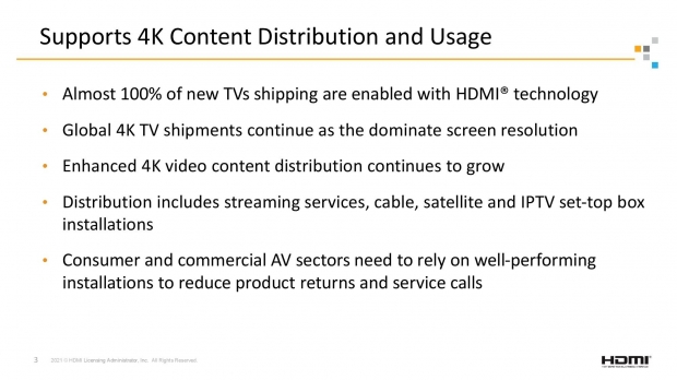 HDMI 2.1 cables with 4K 120Hz, 8K 60Hz support flood into the market 04 HDMI 2.1 cables with 4K 120Hz, 8K 60Hz support flood into the market 04