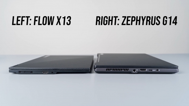 ASUS ROG Flow X13: ultra-portable notebook with external RTX 3080 GPU 12