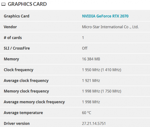 Check out this GeForce RTX 2070, modded from 8GB to 16GB of GDDR6 06