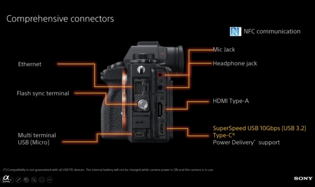 Sony Alpha 1 camera: 8K 30FPS + 4K 120FPS video shooting for $6500 02 Sony Alpha 1 camera: 8K 30FPS + 4K 120FPS video shooting for $6500 02
