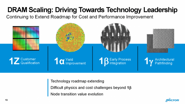 Micron is the first with 1α DRAM Technology 04 Micron is the first with 1α DRAM Technology 04