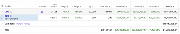 This Redditor turned $755K into $48 million thanks to GameStop stock 03