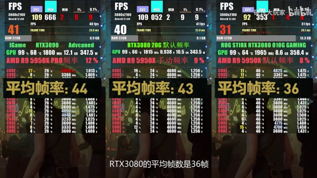 GeForce RTX 3080, or RTX 3080 Ti engineering sample with 20GB tested 02