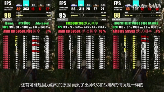 GeForce RTX 3080, or RTX 3080 Ti engineering sample with 20GB tested 03