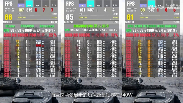 GeForce RTX 3080, or RTX 3080 Ti engineering sample with 20GB tested 04