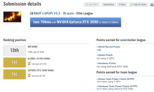 GALAX GeForce RTX 3090 HOF smashes 16 world records, GPU hits 3GHz 22