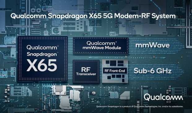 Qualcomm's new X65 5G modem announced: next-gen 5G offers up to 10Gbps 05