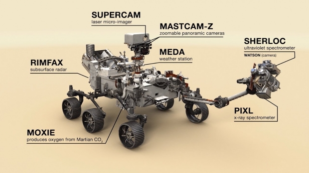 NASA's Perseverance rover safely lands on Mars: 'touchdown confirmed!' 01 NASA's Perseverance rover safely lands on Mars: 'touchdown confirmed!' 01