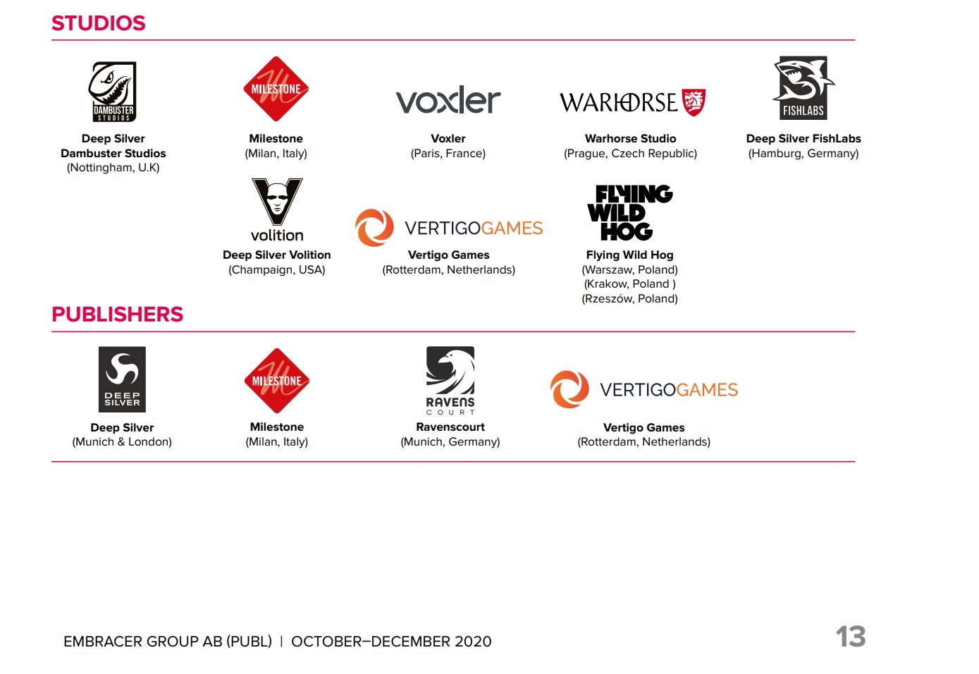 Deep Silver - Wikipedia, image size:1389x956