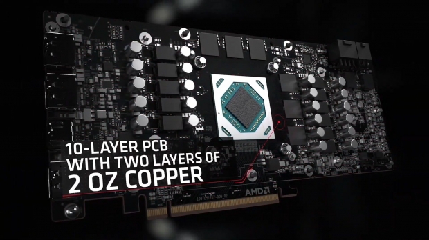 AMD Radeon RX 6700 XT announced: starts at $479, launches March 18 02 AMD Radeon RX 6700 XT announced: starts at $479, launches March 18 02