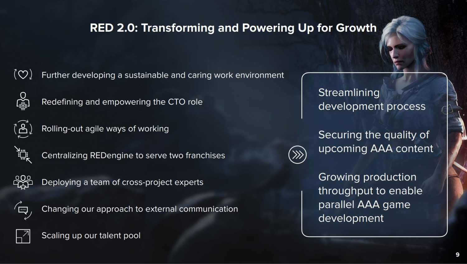 CD Projekt Red Announces REDengine 3; Future of Key Franchises