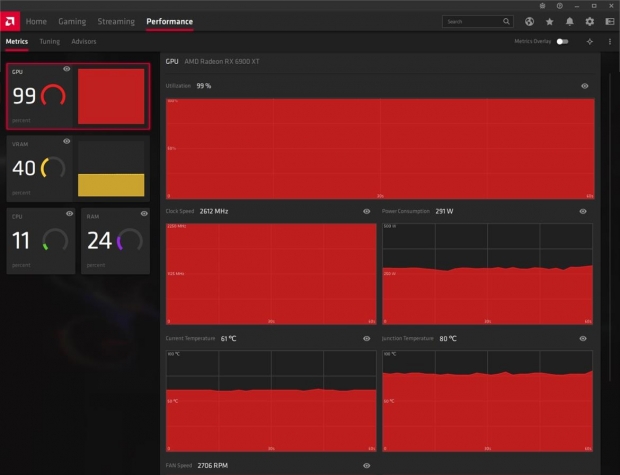 PowerColor Radeon RX 6900 XT Red Devil Ultimate has higher-binned GPU 06 PowerColor Radeon RX 6900 XT Red Devil Ultimate has higher-binned GPU 06