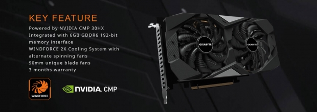 GIGABYTE’s new NVIDIA CMP 30HX mining GPU: 0+ with 3-month warranty