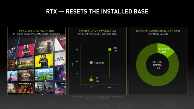 NVIDIA serie GeForce RTX 30 Ampere es su mejor lanzamiento, GamersRD