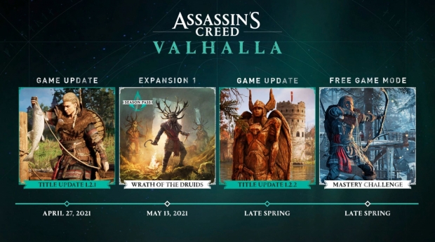 New Assassin's Creed Valhalla update makes Altair's armor viable 58 New Assassin's Creed Valhalla update makes Altair's armor viable 58