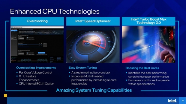 Control Intel's Turbo Boost CPU technology with Turbo Boost