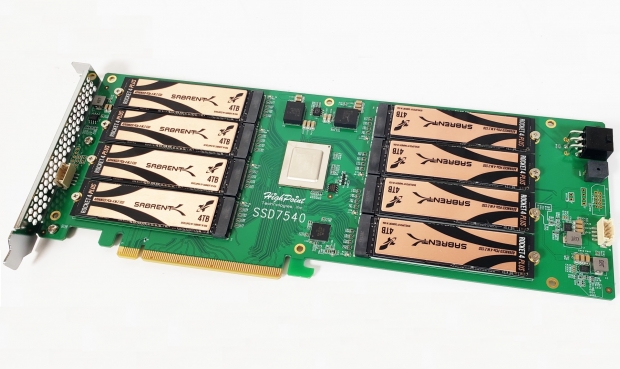 Open enlarged image Sabrent RocketQ Destroyer: fastest, largest PCIe 4.0 SSD in the world
