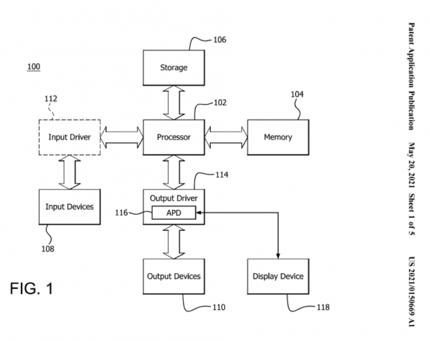 AMD patents 'Gaming Super Resolution' as its NVIDIA DLSS competitor 07