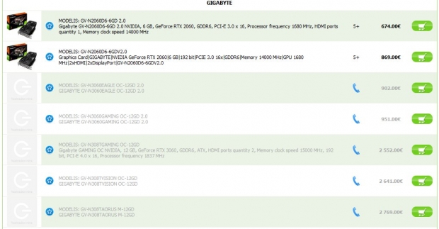 Sigh, custom GeForce RTX 3080 Ti cards already cost up to $3300+ 04