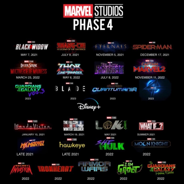 Marvel just delayed a key phase 4 MCU movie by a whole year