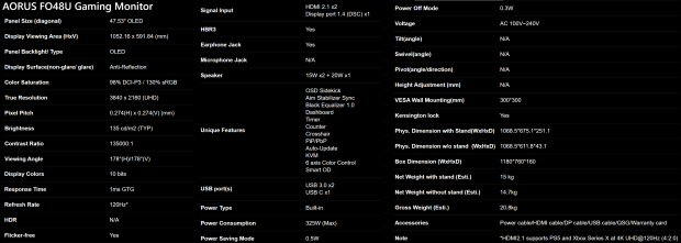 AORUS FO48U OLED detailed: 43-inch 4K 120Hz OLED monitor with HDMI 2.1 03