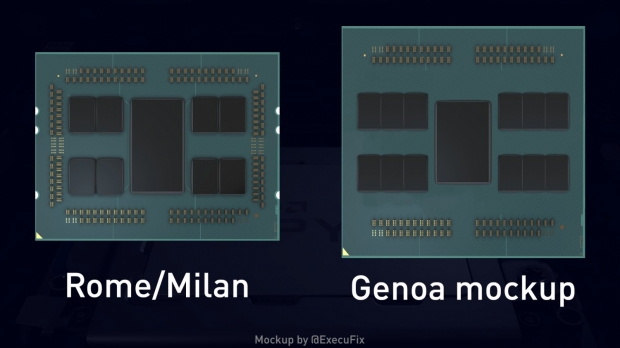 AMD Zen 4: next-gen CPUs with 128 cores, 256 threads + 12-channel DDR5 03