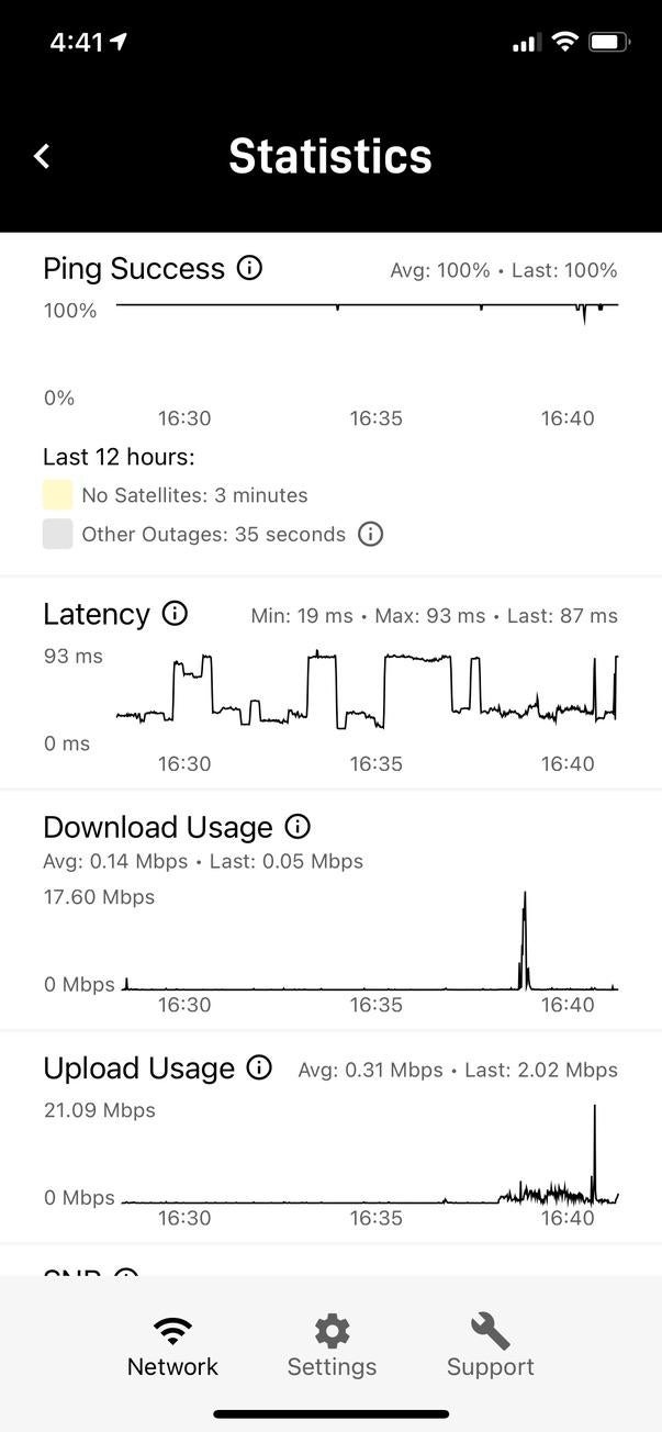 Starlink dishes enter 'thermal shutdown' once temps hit 122F 03