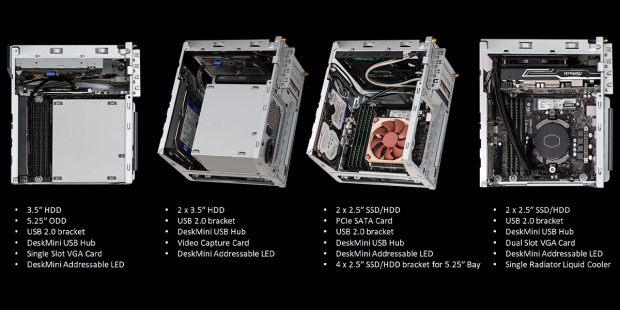 ASRock's new Mini PC: flagship Ryzen 9 5950X + discrete GPU in tiny PC 04 | TweakTown.com