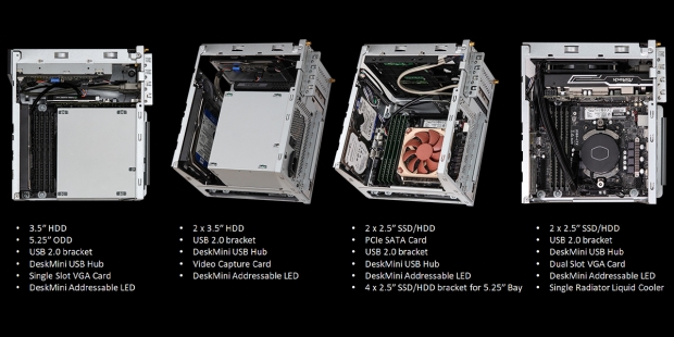 ASRock's new Mini PC: flagship Ryzen 9 5950X + discrete GPU in tiny PC