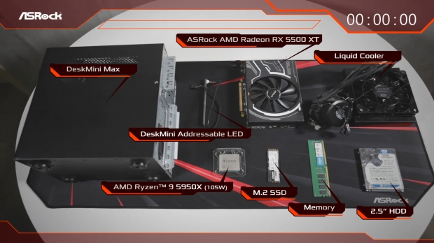 ASRock's new Mini PC: flagship Ryzen 9 5950X + discrete GPU in tiny PC 05 | TweakTown.com